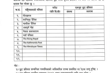 पत्रपत्रिकामा सूचना प्रकाशन गर्ने प्रयोजनार्थ छुट सम्बन्धी प्रस्तावका लागि दरभाउपत्र प्रस्ताव फारम - img