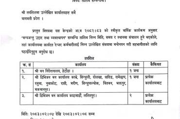 तालिममा सहभागी पठाईदिने सम्बन्धमा - img