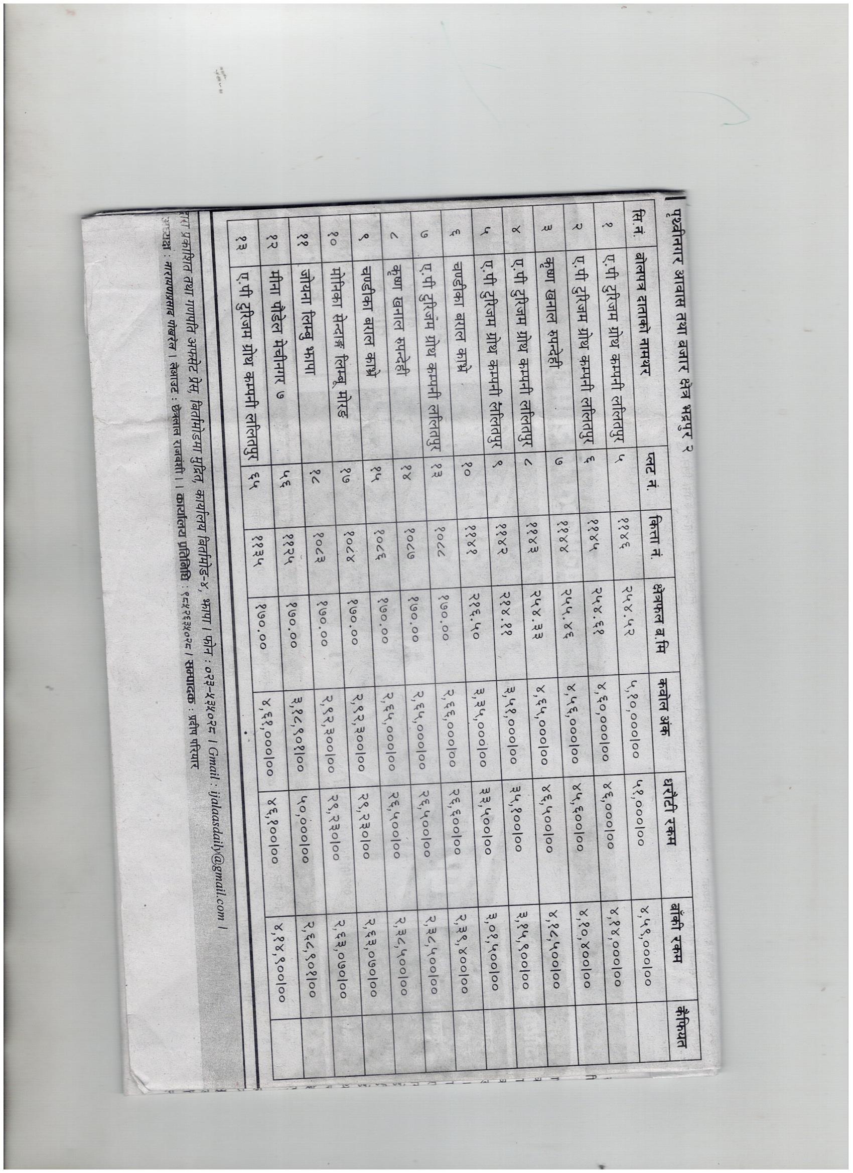 घडेरी रकम बुझाउने ३५ दिने सुचना