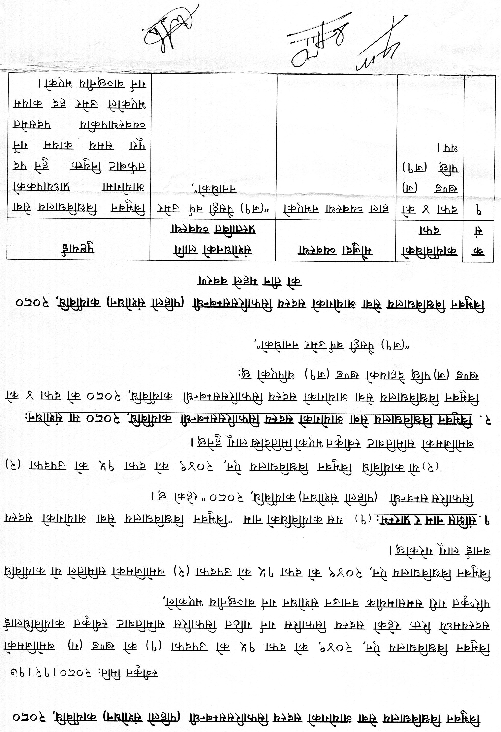 त्रिभुवन विश्वविद्यालय सेवा आयोगको सदस्य नियुक्तिका लागि नाम सिफारिस गर्न गठित छनोट तथा सिफारिस समितिको दरखास्त आह्वानसम्बन्धी सूचना