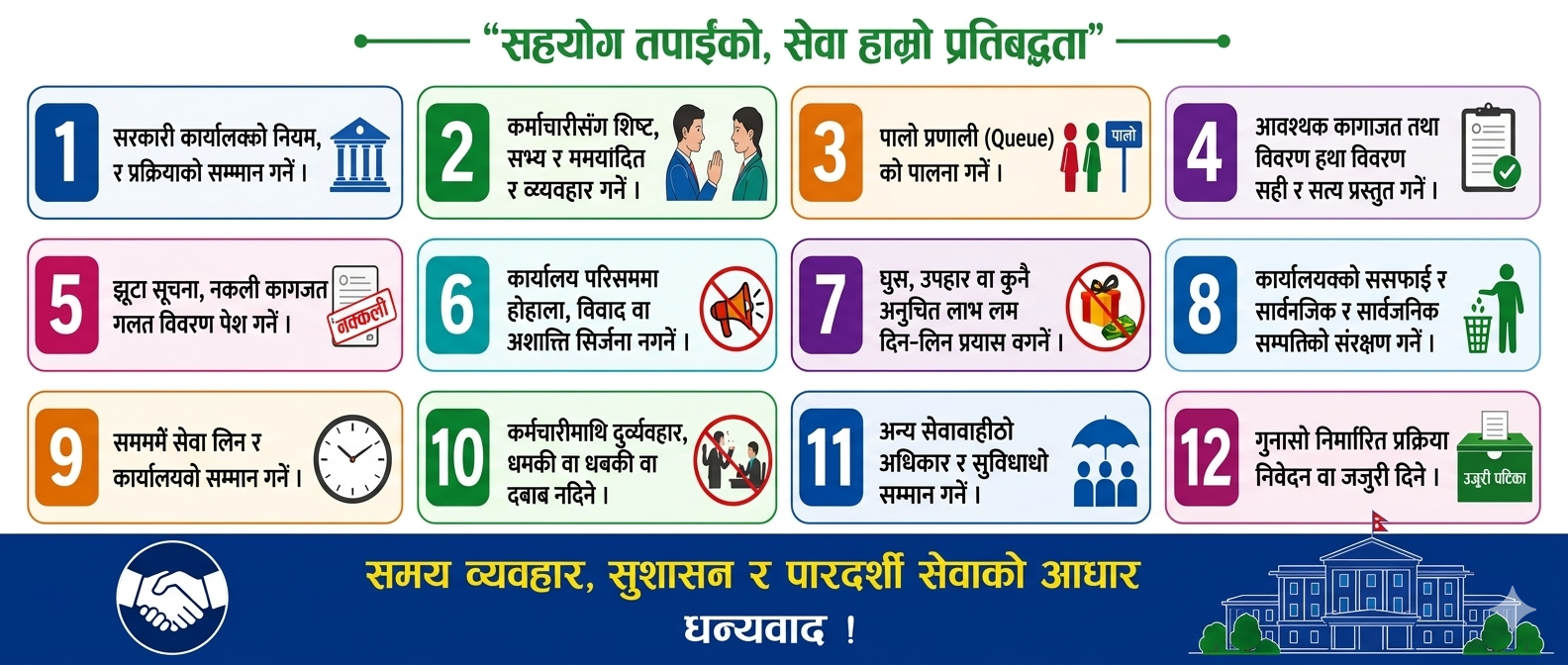 Government of Nepal