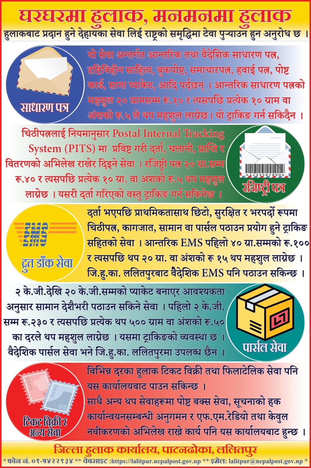 Government of Nepal