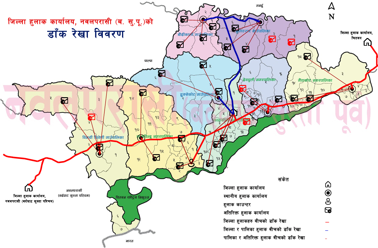जिल्ला भित्रको आन्तरिक डाँक रेखा