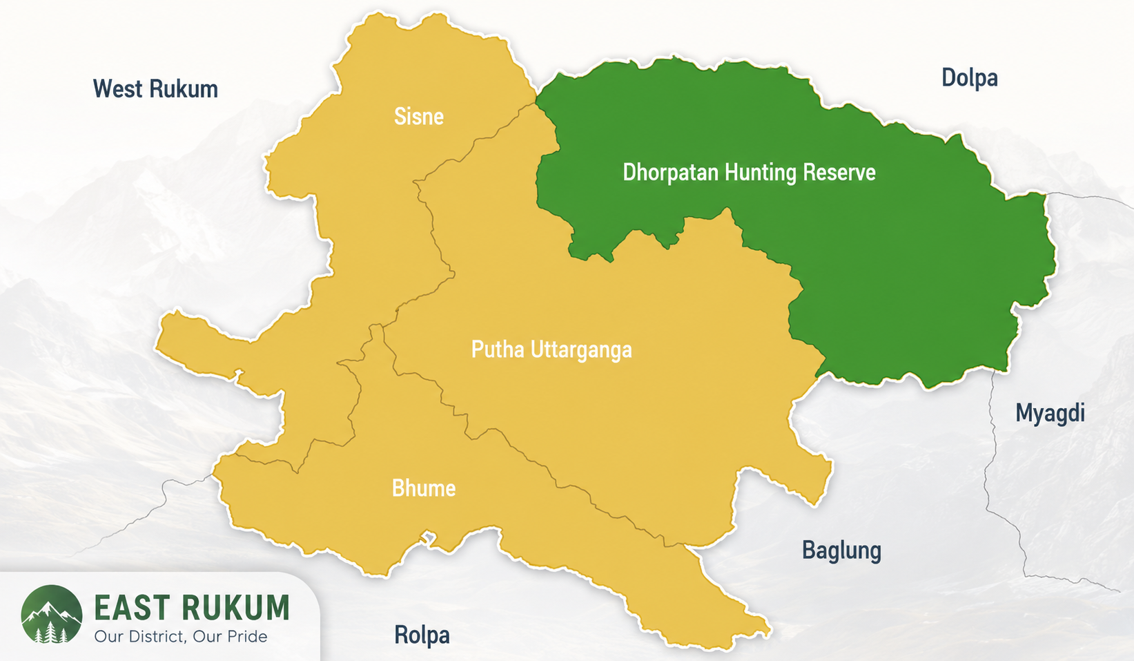 Government of Nepal