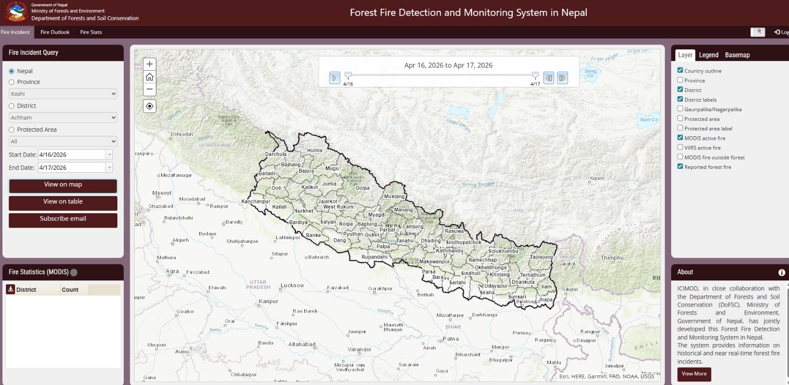 २०८३ साल बैसाख ३ देखि ४ गते सम्म वन डढेलो सम्वन्धी विवरण