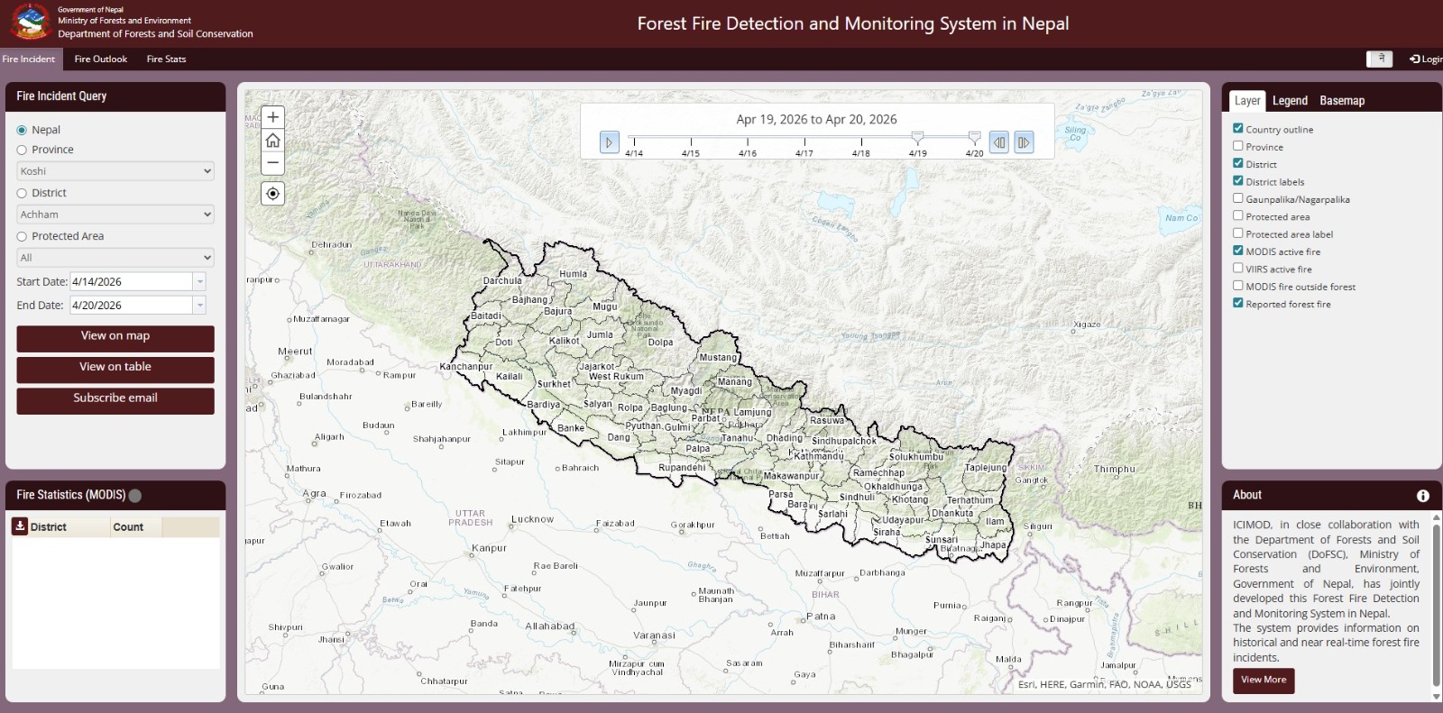 २०८३ साल बैसाख ६ देखि ७ गते सम्म वन डढेलो सम्वन्धी विवरण