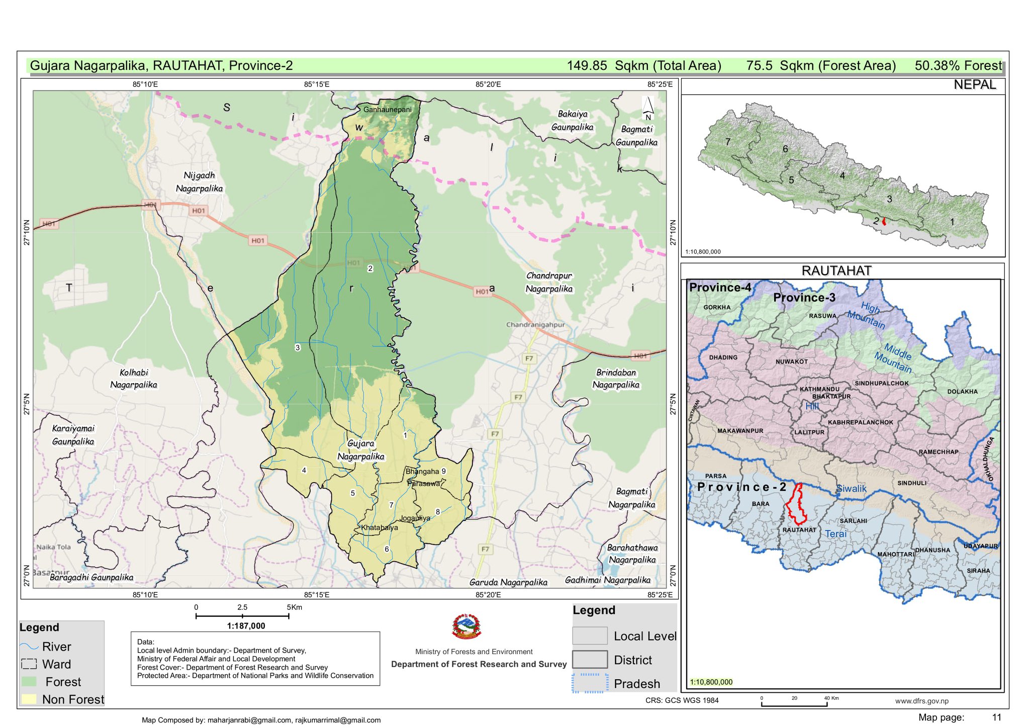 गजुरा नगरपालिका, रौतहट