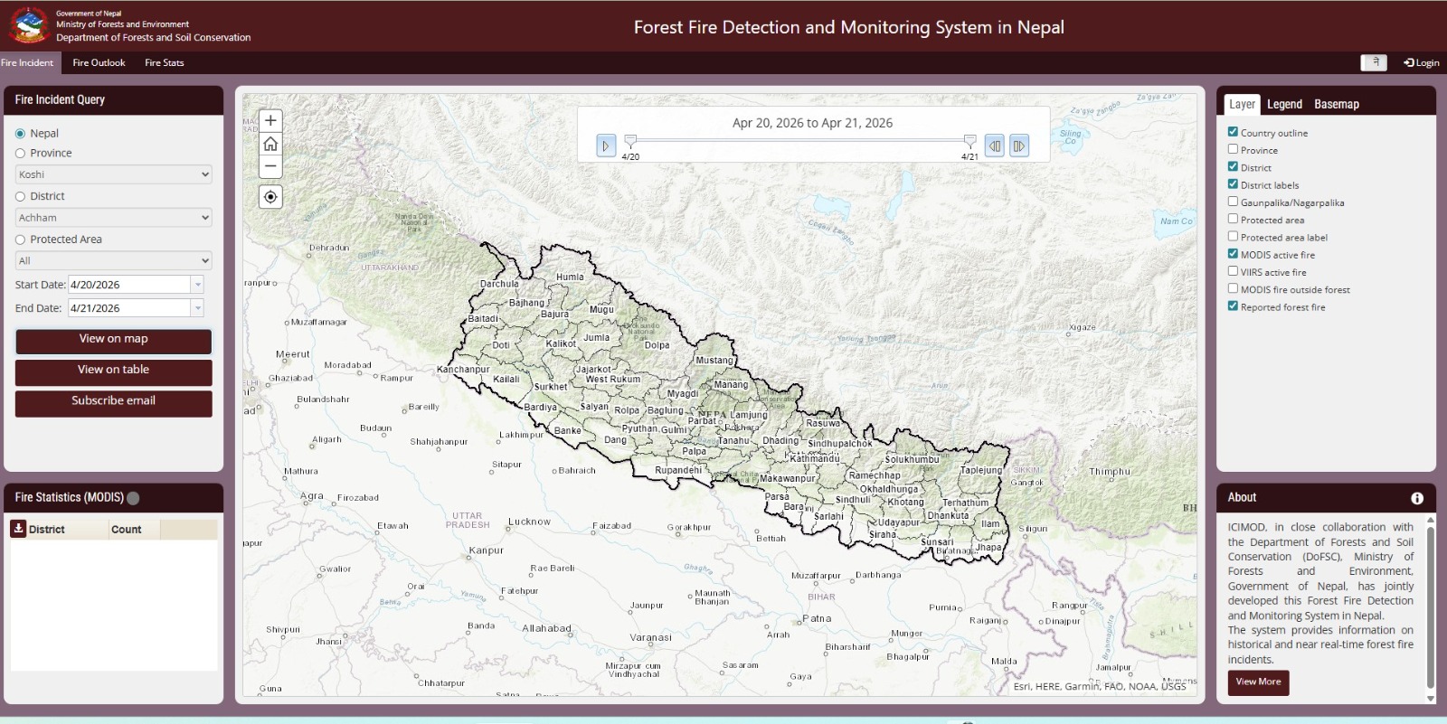 २०८३ साल बैसाख ७ देखि ८ गते सम्म वन डढेलो सम्वन्धी विवरण