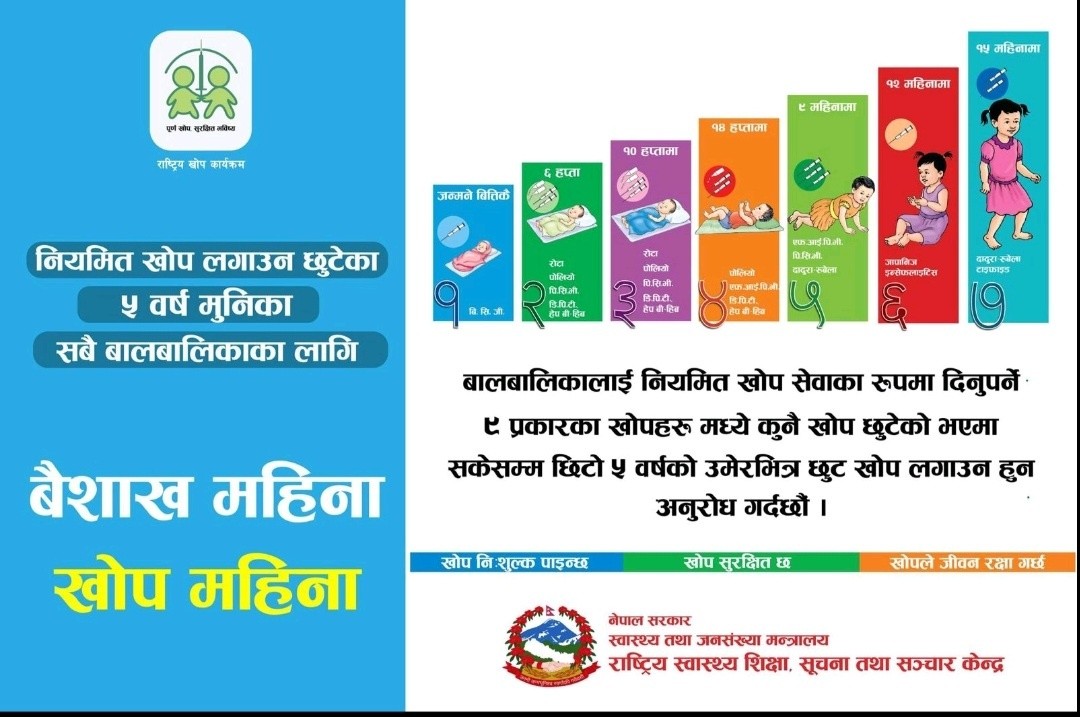 Government of Nepal