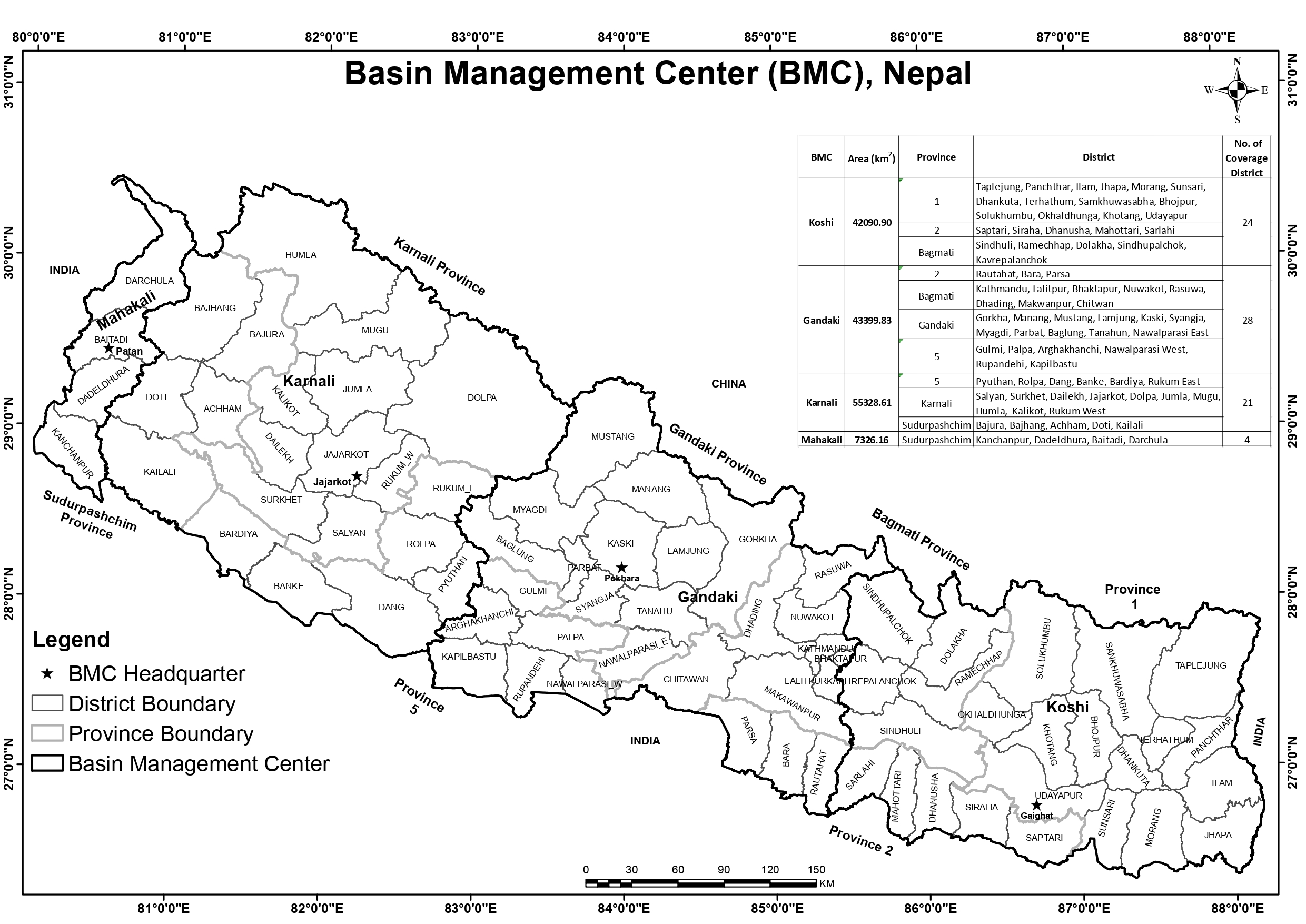 Government of Nepal