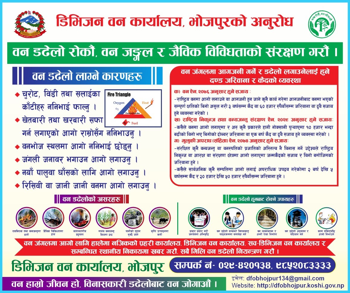 वन डढेलो रोकौं, वन जङ्गल र जैविक विविधताको संरक्षण गरौं ।