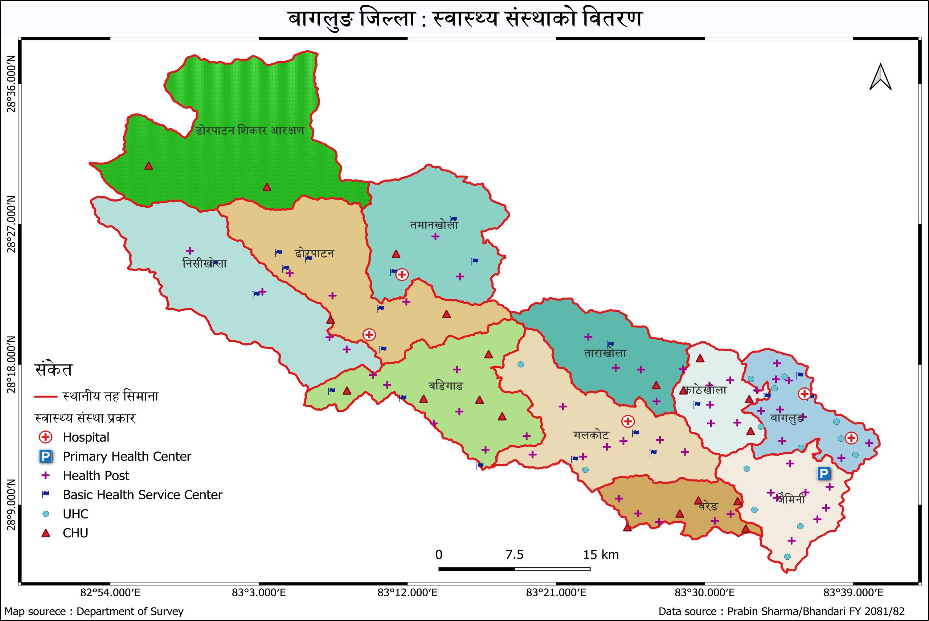 Government of Nepal