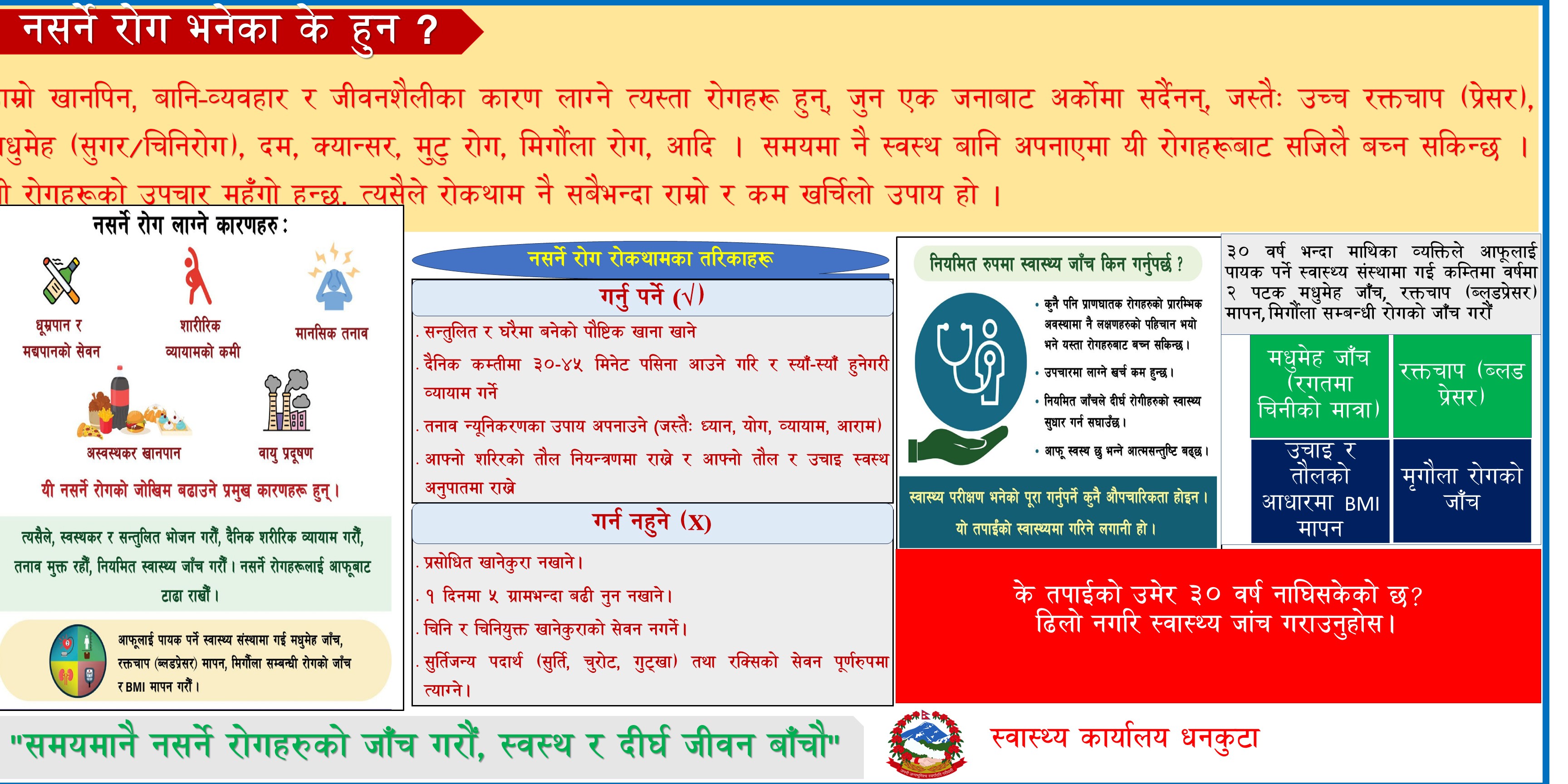 Government of Nepal