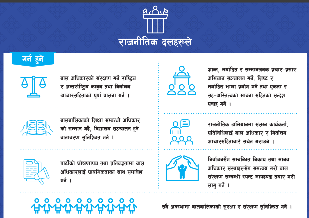 निर्वाचनमा बालबालिकाको अधिकार तथा हक हितको संरक्षणका लागि राजनीतिक दल तथा उम्मेदवारले गर्न हुने र गर्न नहुने विषयहरु