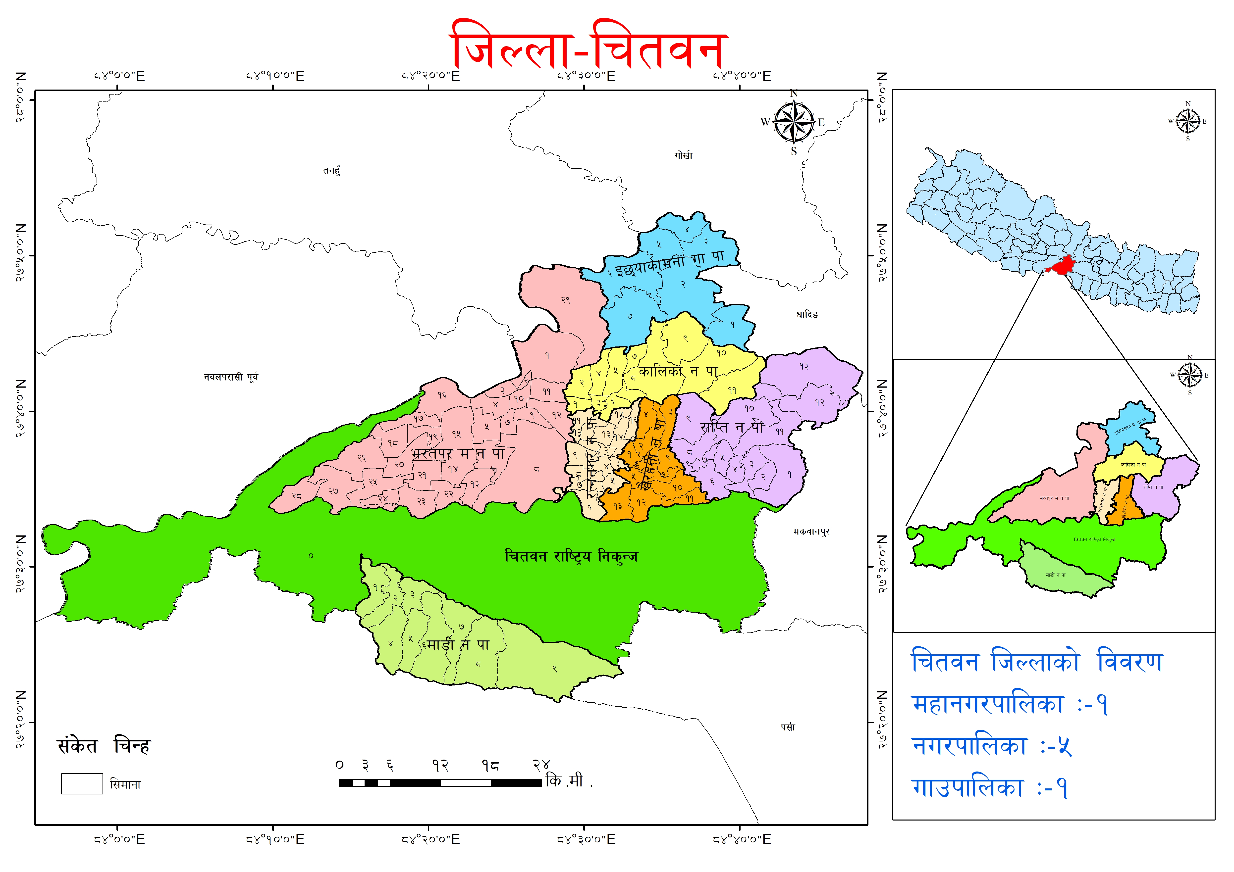 Government of Nepal