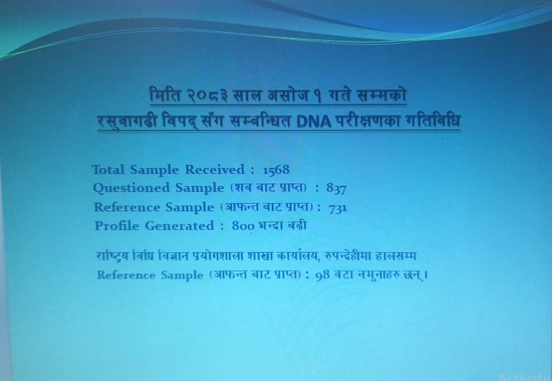 Government of Nepal
