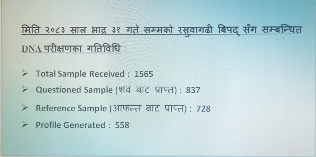 Government of Nepal