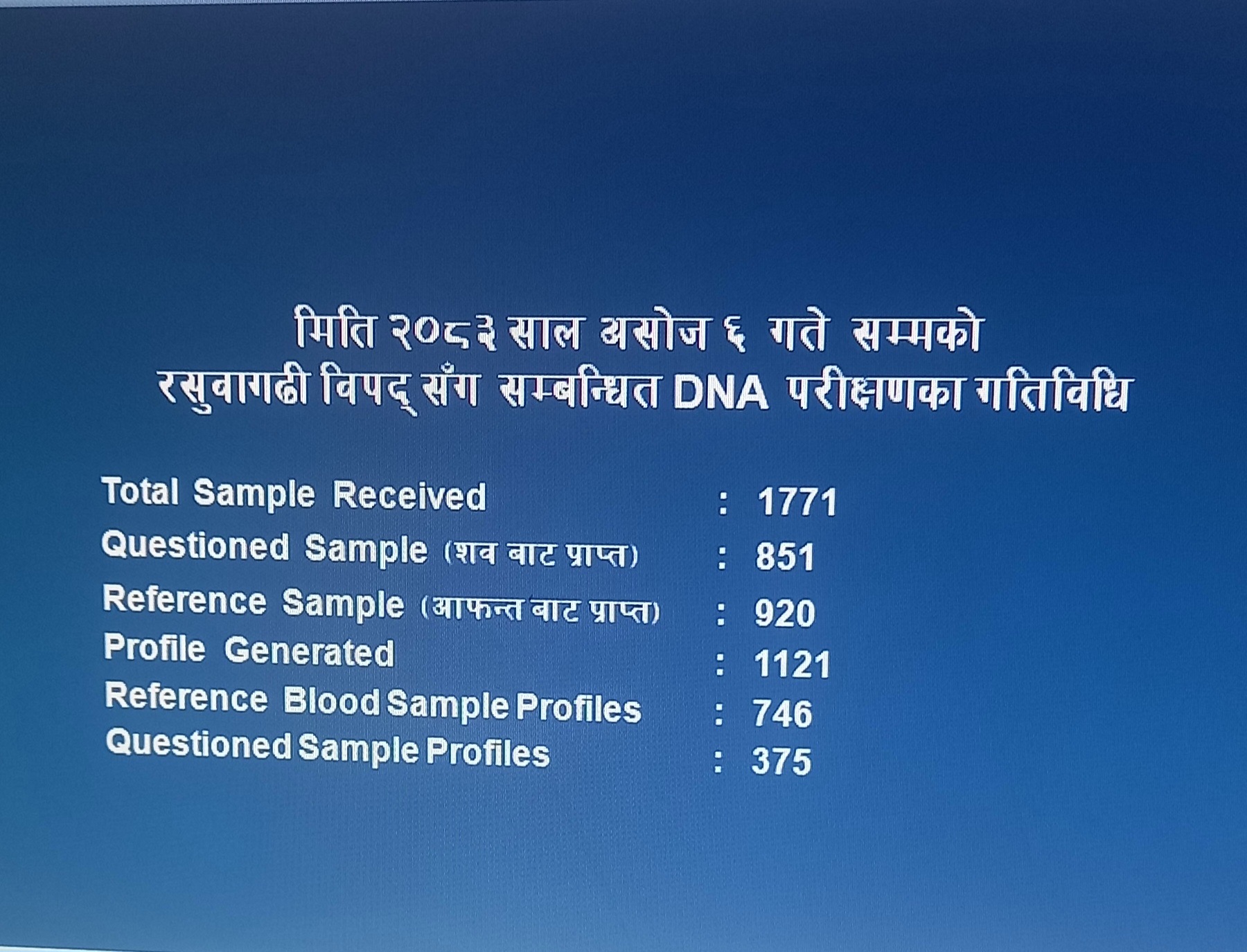 Government of Nepal
