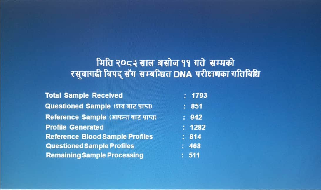 Government of Nepal