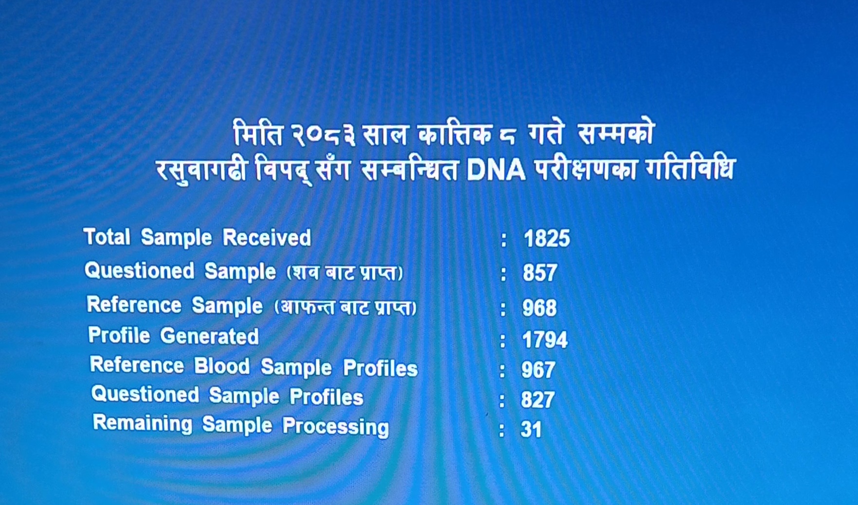 Government of Nepal