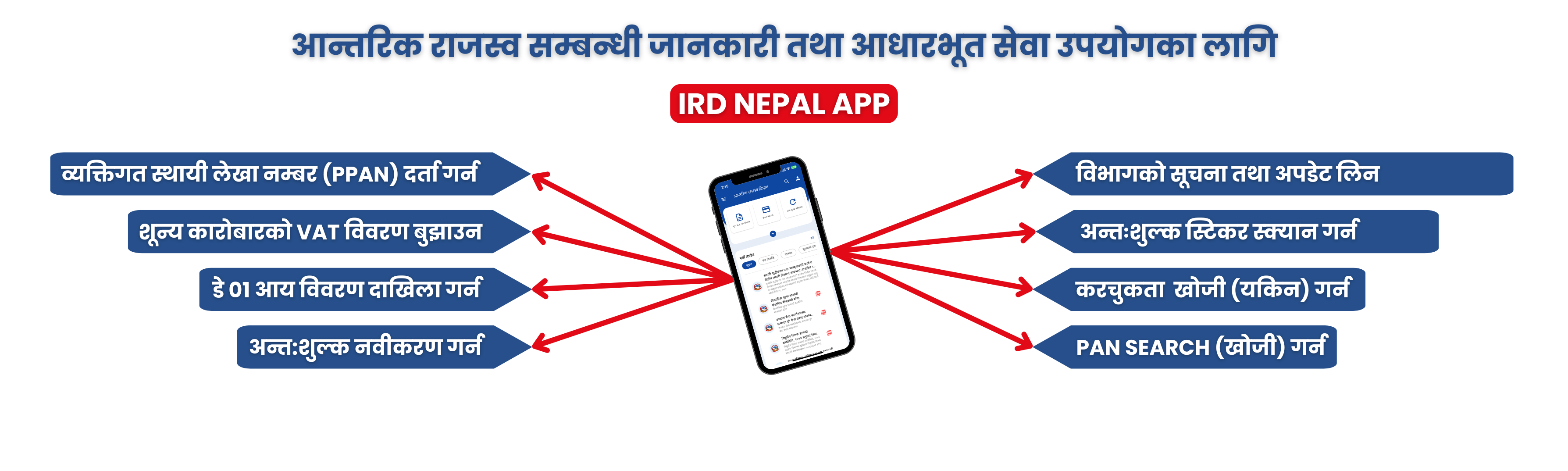 Government of Nepal