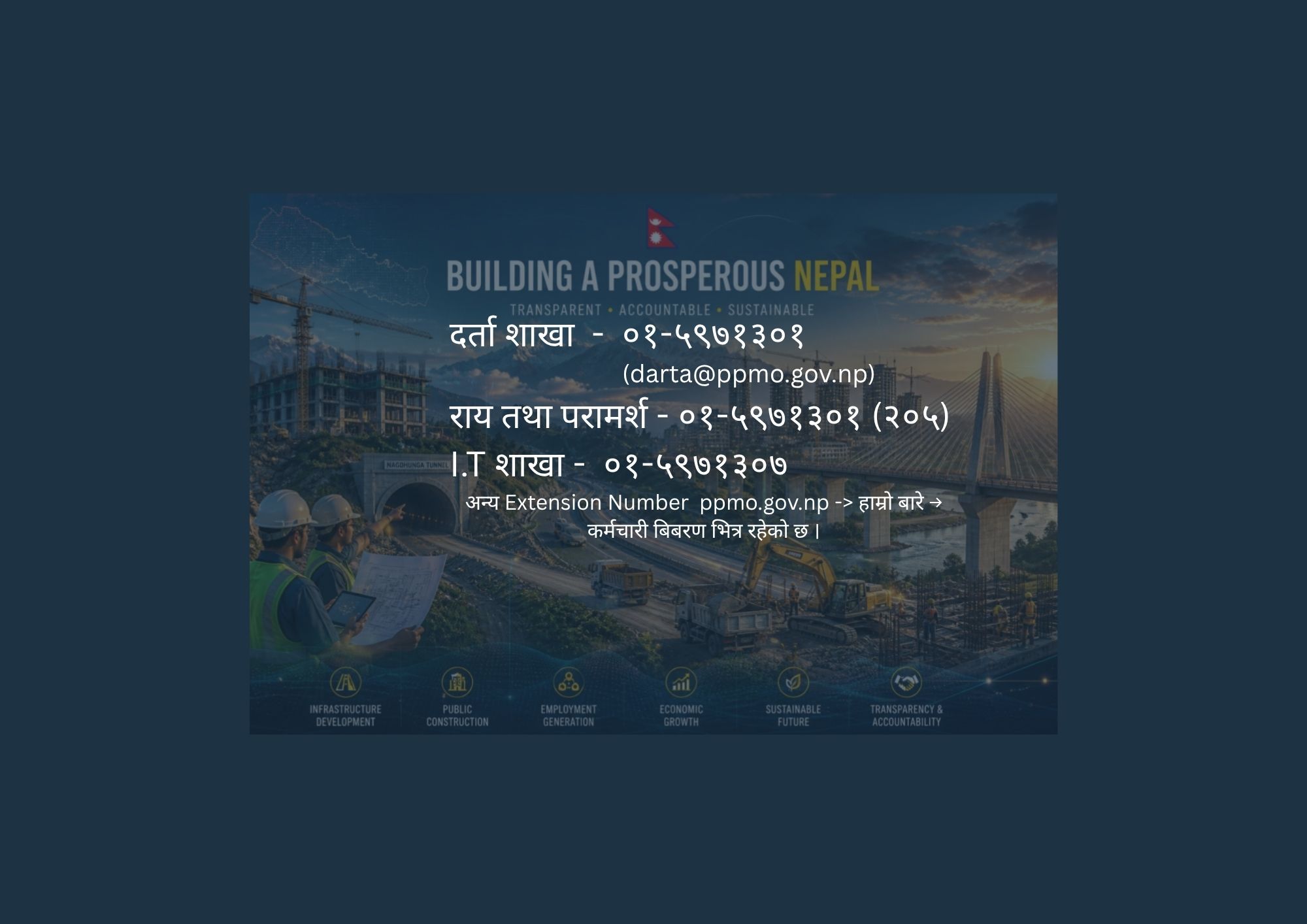 phonenumbers