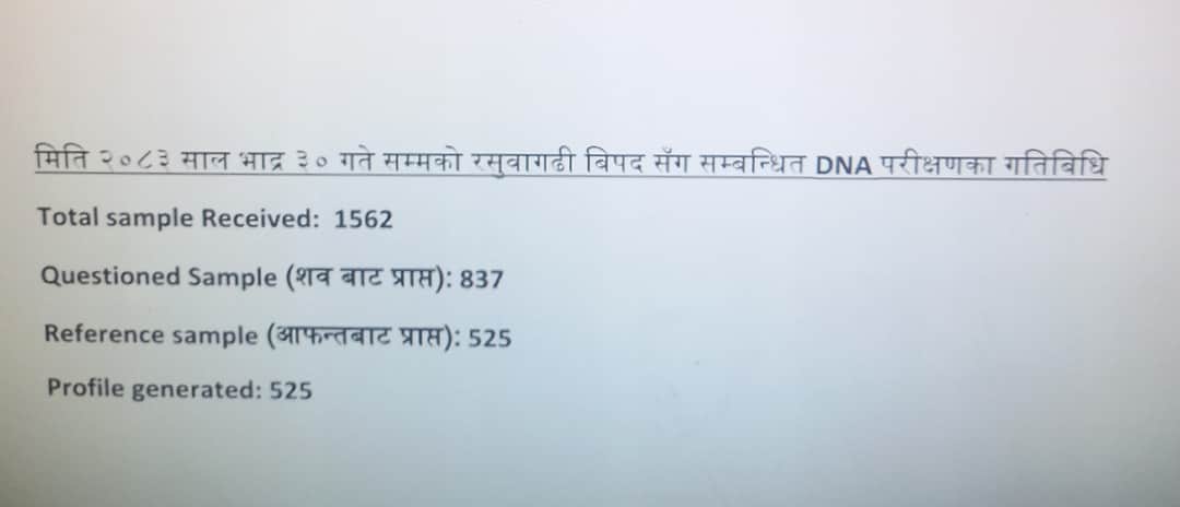 Government of Nepal