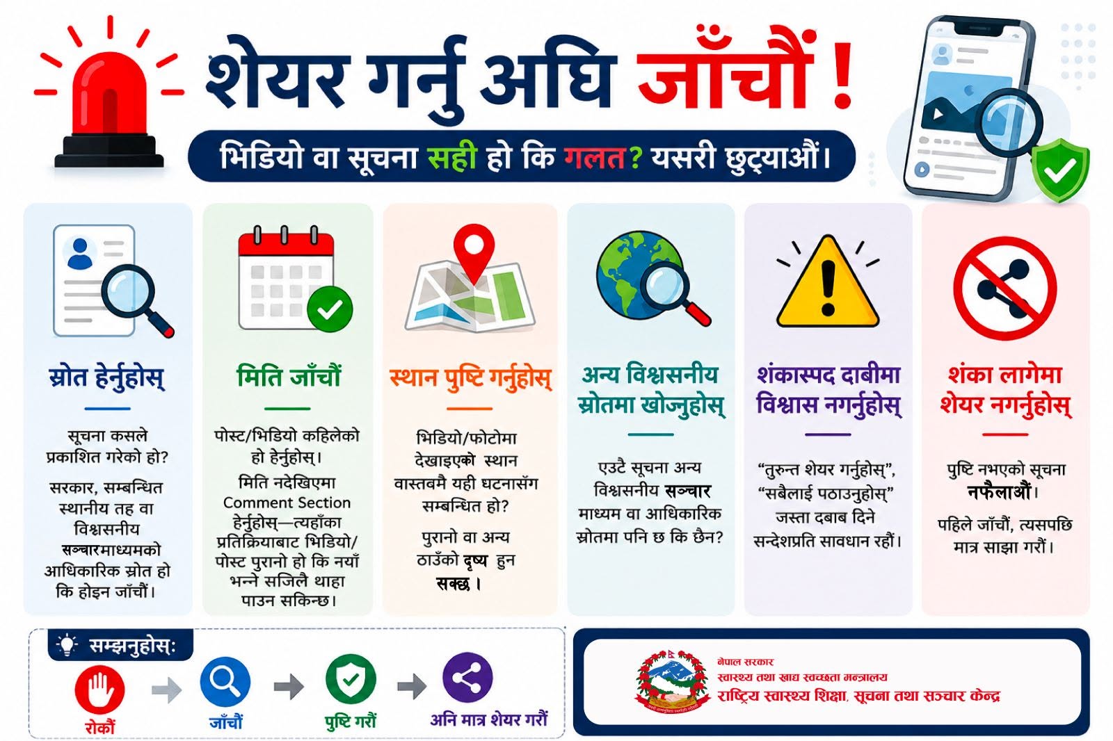 Government of Nepal