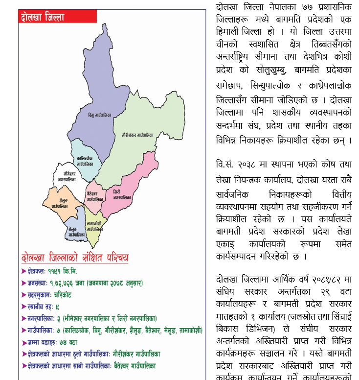 Goverment of Nepal