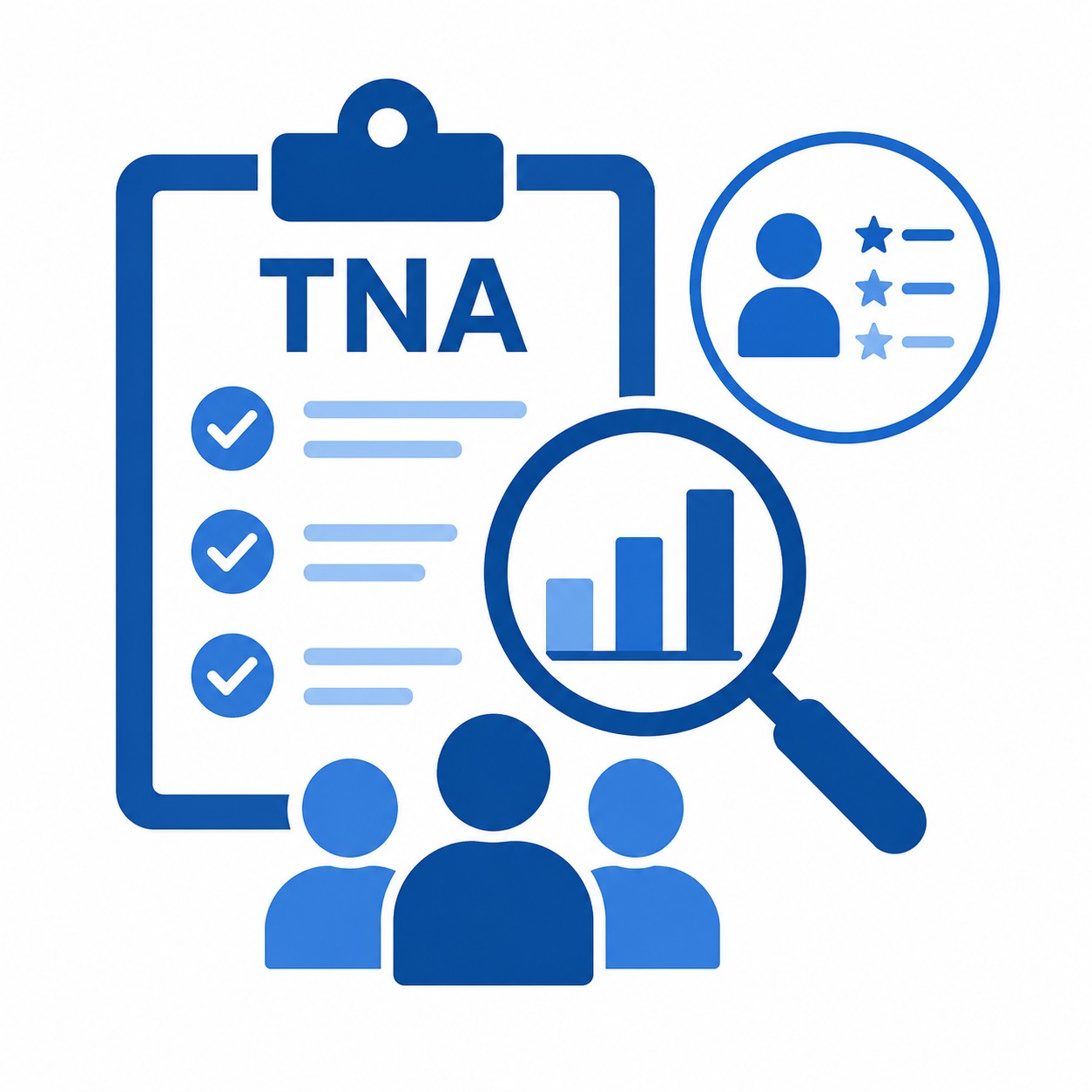 Training Need Assessment - TNA