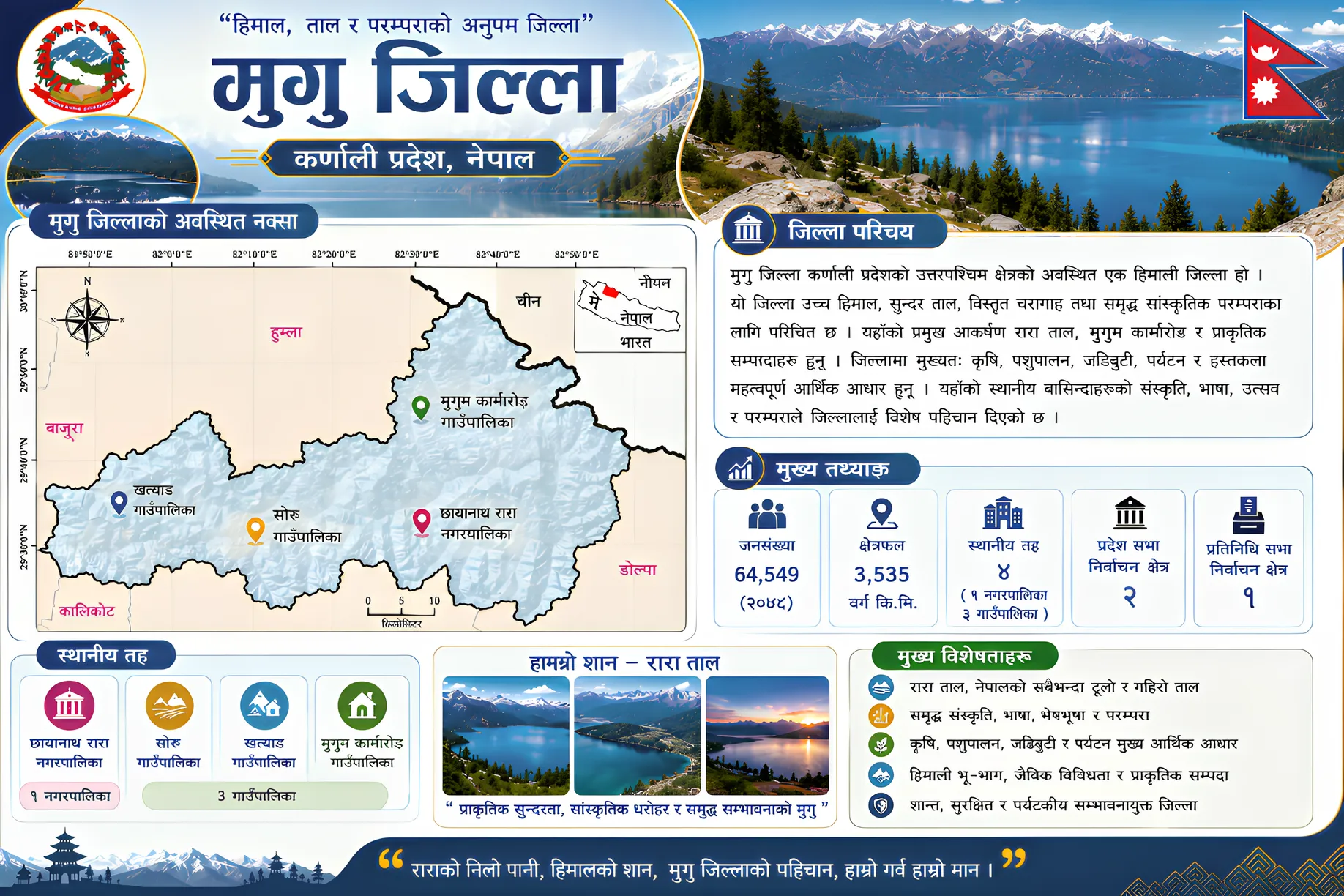 Goverment of Nepal