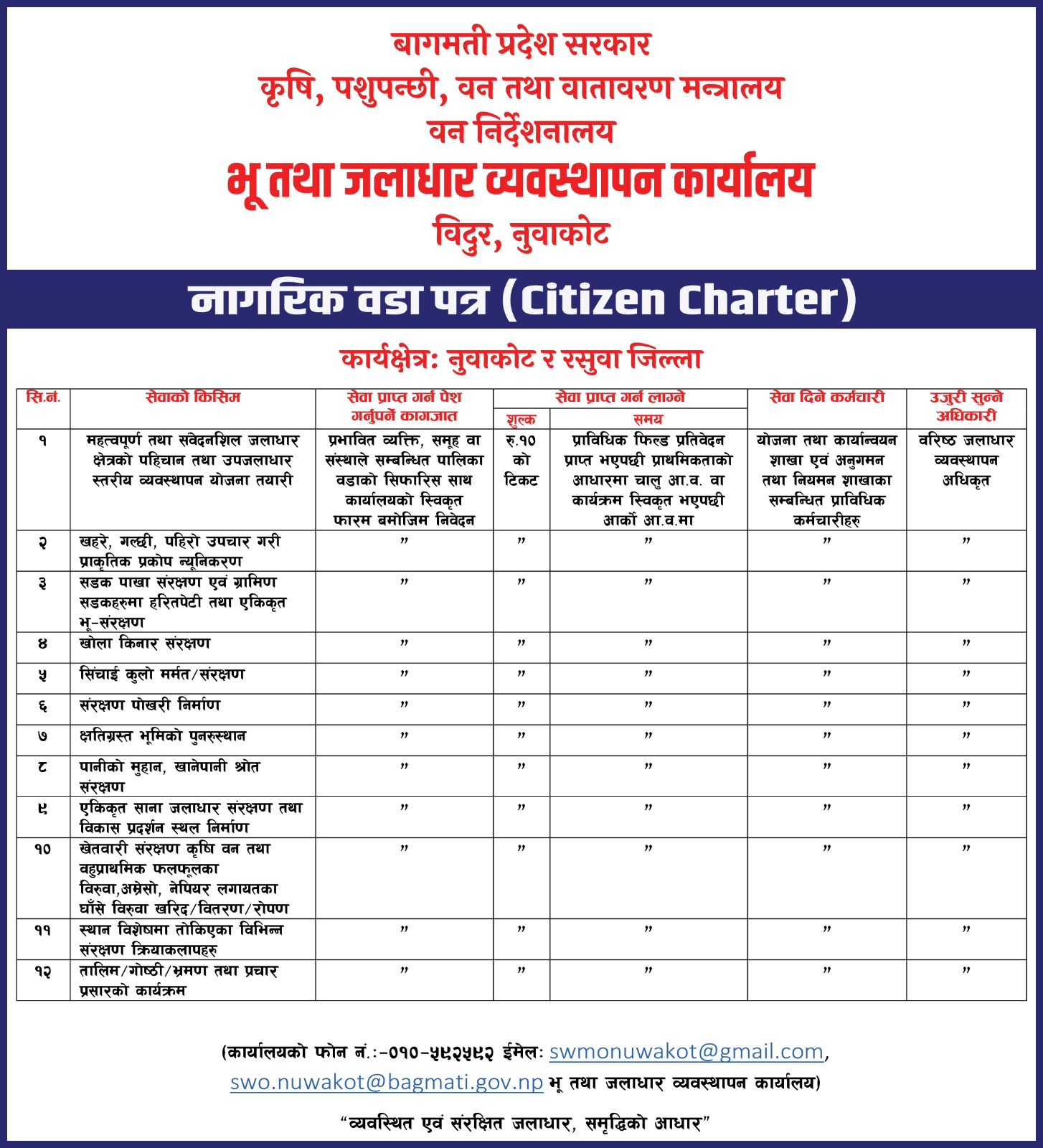 नागरिक वडापत्र